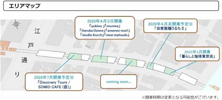 総武線浅草橋駅 柳橋高架下 6店舗