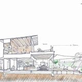 Resutaurant & Stay song（ソング）