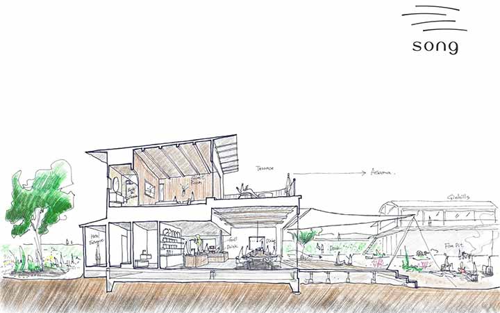 Resutaurant & Stay song（ソング）