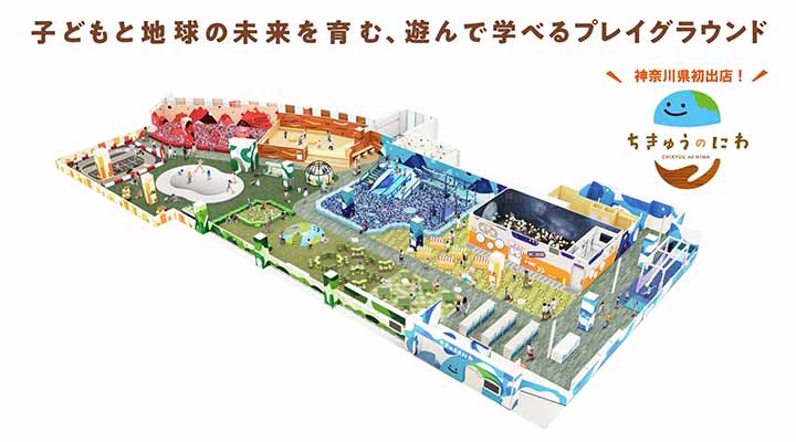 ちきゅうのにわ 港北店