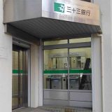 三十三銀行 豊橋支店 ATMコーナー