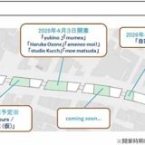 総武線浅草橋駅 柳橋高架下 6店舗
