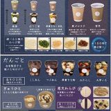 わがしと楽々園
